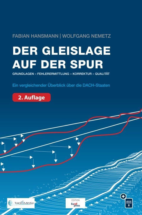 Der Gleislage auf der Spur