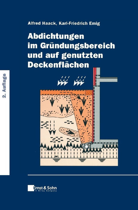 Abdichtungen im Gründungsbereich und auf genutzten Deckenflächen