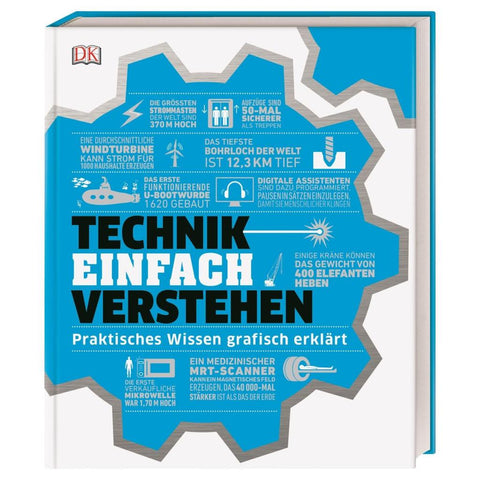#dkinfografik. Technik einfach verstehen