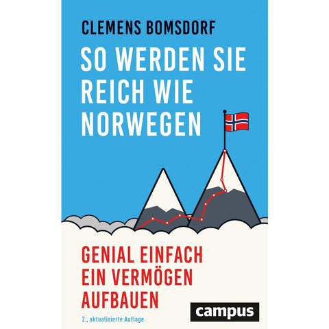 So werden Sie reich wie Norwegen