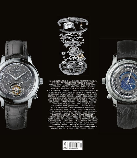 Armbanduhren
