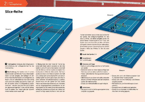 Neue Wege im Tennis
