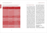 Cholesterin im Griff (Innenansicht)