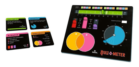 QUIZ-O-METER