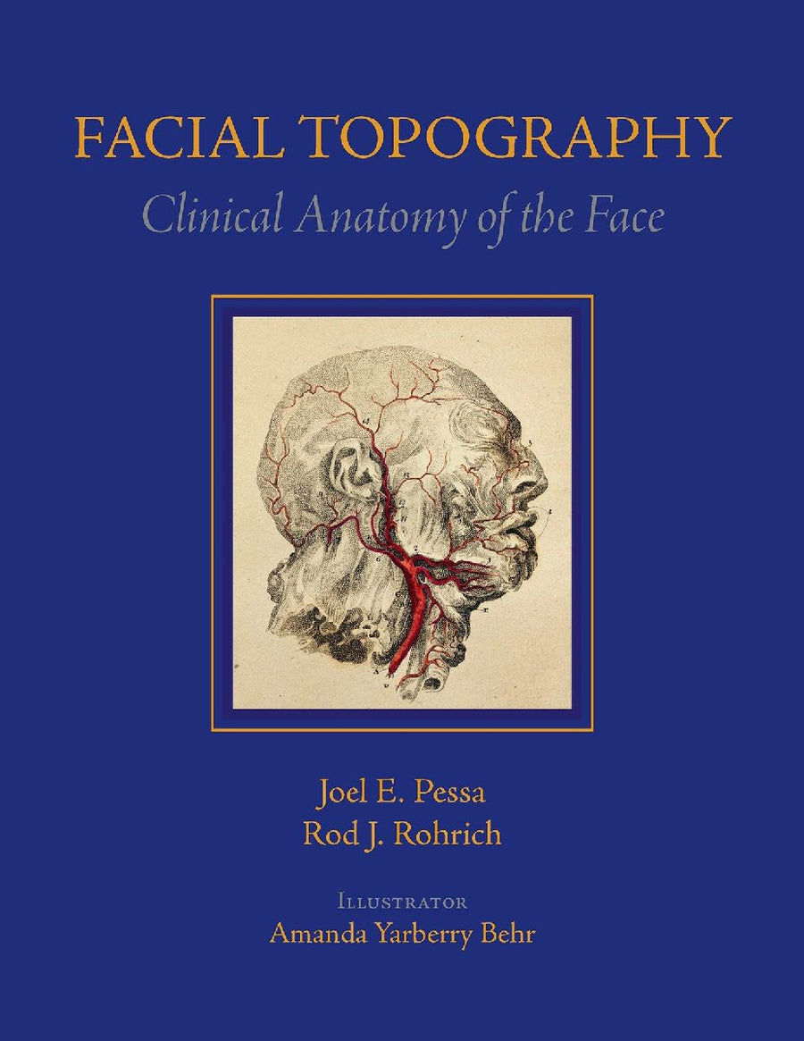 Facial Topography