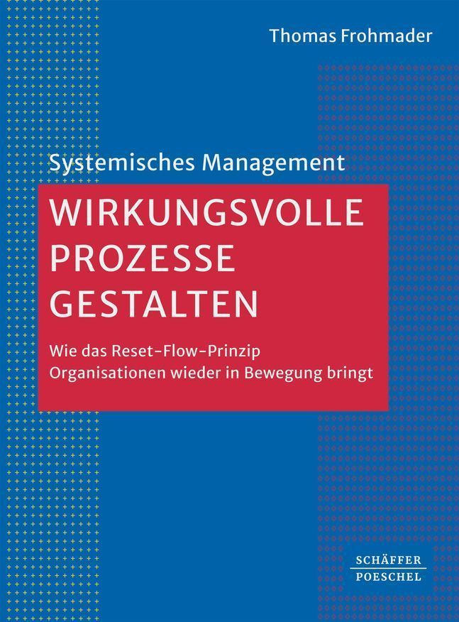 Wirkungsvolle Prozesse gestalten