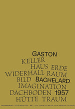 Theorien des Wohnens
