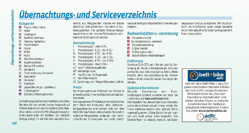 Bahntrassen- und Fluss-Radwege Bergisches Land (Innenansicht)