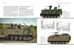 Moderne Panzer