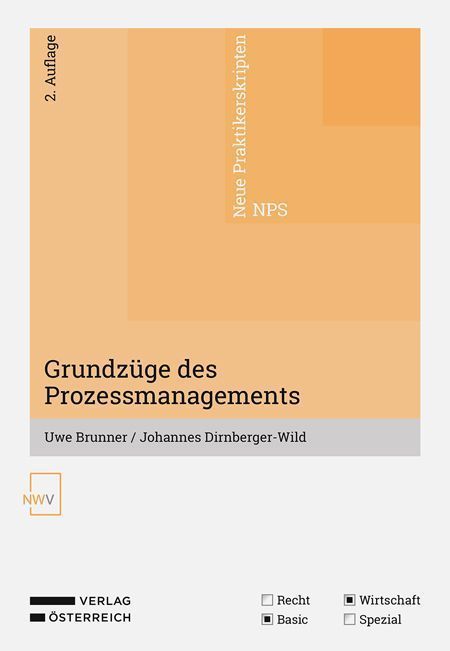Grundzüge des Prozessmanagements