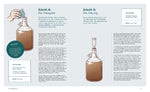 Der ultimative Brau-Guide (Innenansicht)