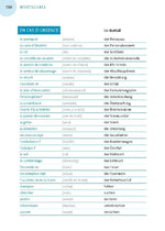 Langenscheidt Flüssig sprechen Französisch (Innenansicht)