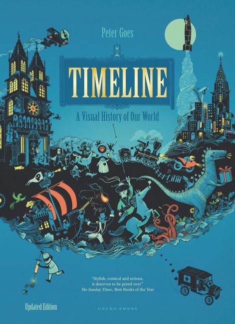 Timeline: A Visual History of Our World