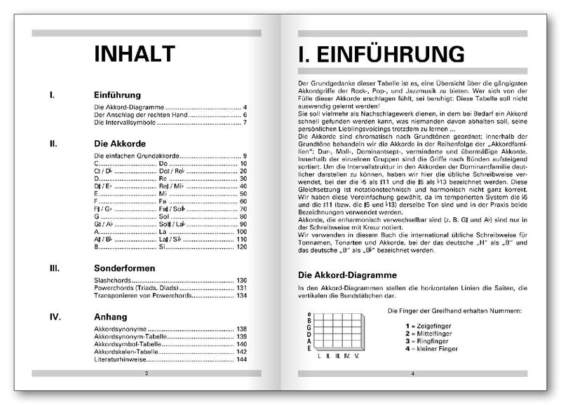 Grifftabelle für Gitarre (Innenansicht)