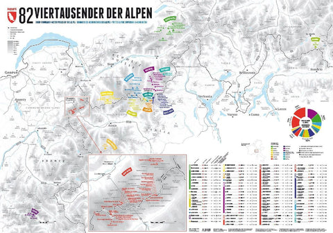 82 Viertausender der Alpen