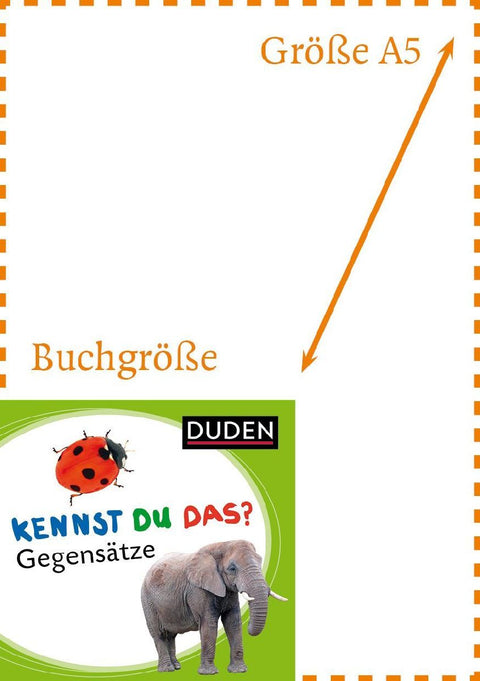 Kennst du das? Meine kleine Lernwelt