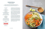 Let's Spiralize (Innenansicht)