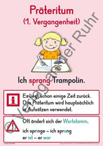 Merk-Poster Deutsch-Wissen auf einen Blick Klasse 3/4