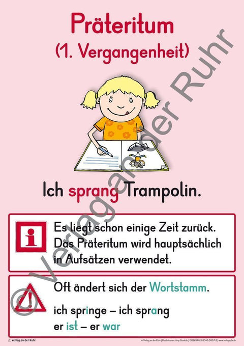 Merk-Poster Deutsch-Wissen auf einen Blick Klasse 3/4