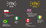 Fun with Flags (Innenansicht)