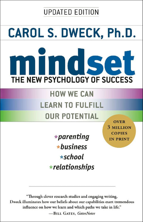 Mindset