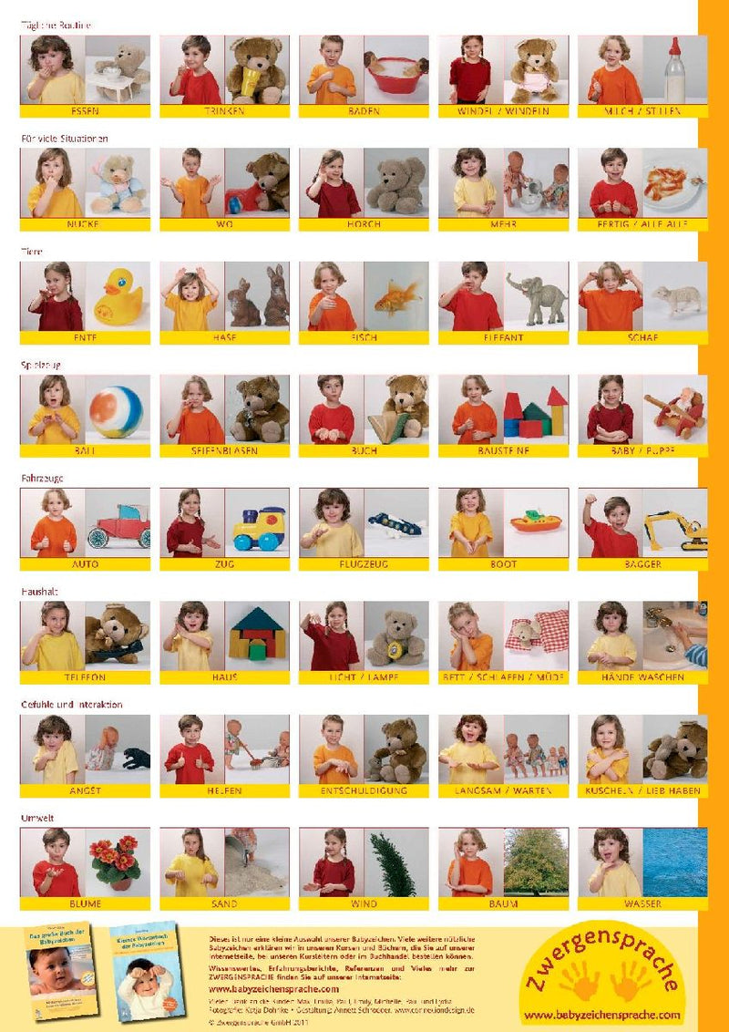 Babyzeichen-Plakat: Wichtigste Starterzeichen