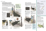 Survival-Guide (Innenansicht)