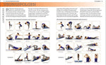 Die Anatomie des Pilates (Innenansicht)