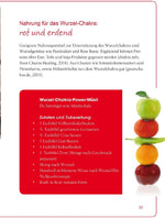 Chakra-Food