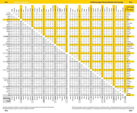 ADAC Der Große Autoatlas 2026/2027 Deutschland und seine Nachbarregionen 1:300.000