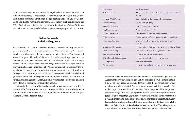 Dein Workbook gegen Kopfchaos (Innenansicht)