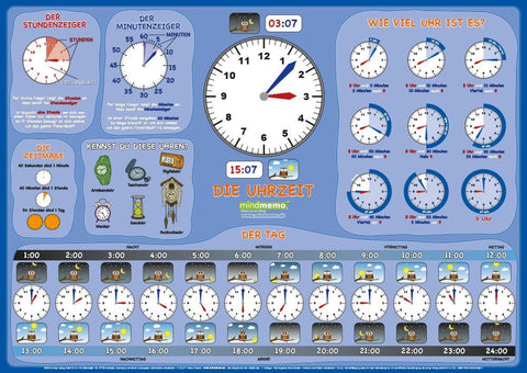 mindmemo Lernposter 3er Set Grundschule - Die Uhrzeit + Formen&Körper + 1x1 Mathe - Grundschul Poster - Zusammenfassung