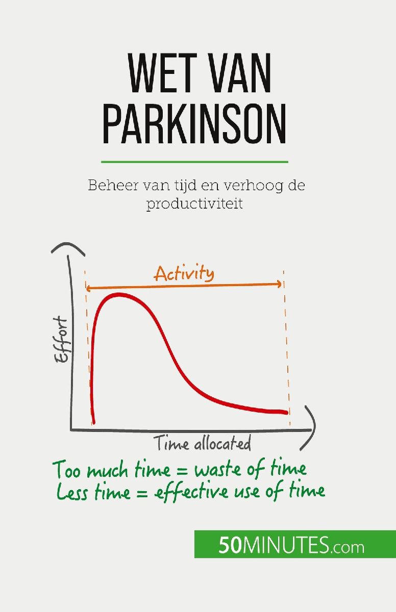 Wet van Parkinson