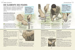 Survival-Guide (Innenansicht)
