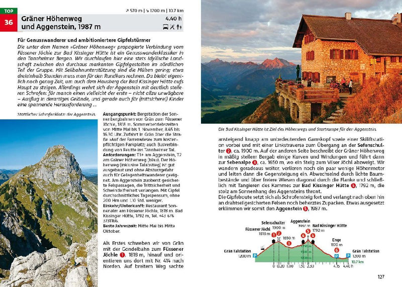 Allgäu Band 2 - Ostallgäu (Innenansicht)