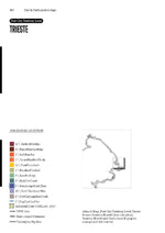 Landscapes of the Cluster