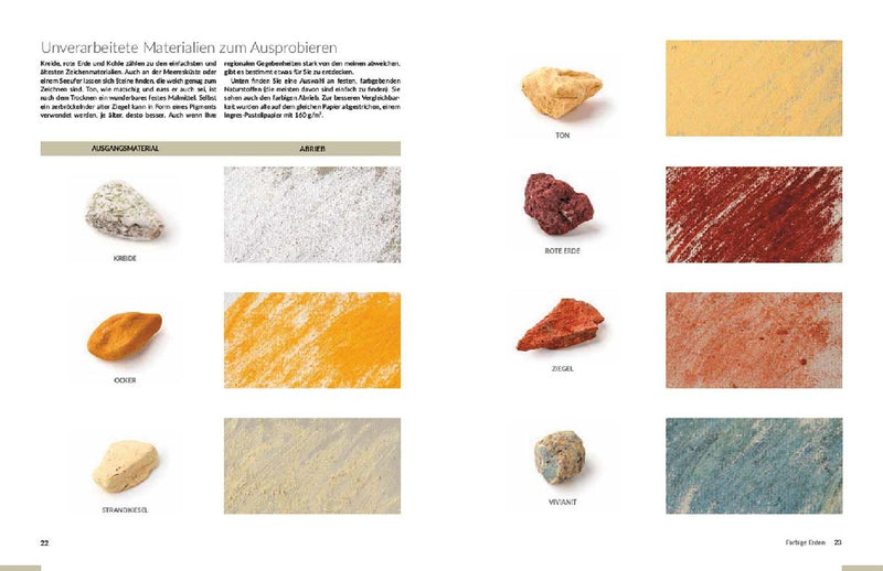 wild und bunt - selbst gemachte Zeichenmaterialien aus der Natur (Innenansicht)