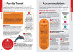 Lonely Planet Pocket Algarve (Innenansicht)