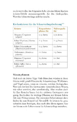 Die fabelhafte Welt der Schmetterlinge (Innenansicht)