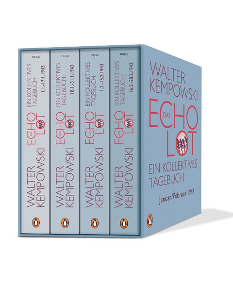 Das Echolot