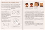 Baking Science
