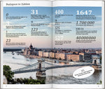 DUMONT direkt Reiseführer Budapest