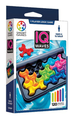 IQ-Waves