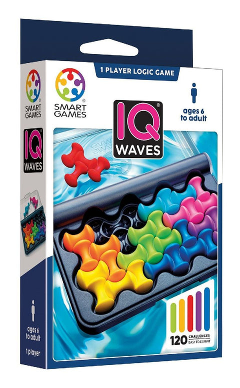 IQ-Waves