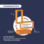 Meine erste Bausteinwelt - Ferkelstall Kalle