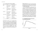 Reverse Aging (Innenansicht)