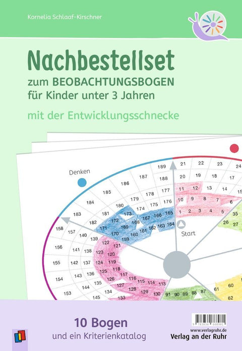Nachbestellset zum Beobachtungsbogen für Kinder unter 3 Jahren