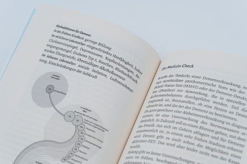 20 Naturgeheimnisse für gesunde Organe