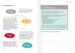 Das 7-Tage-Selbstcoaching (Innenansicht)