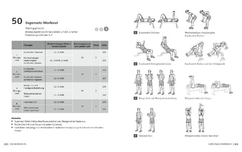 50 Workouts - Muskelaufbau